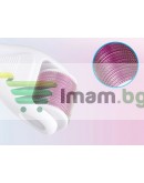 DERMA ROLLER за микроиглена мезотерапия лице, шия и тяло, комплект 6в1